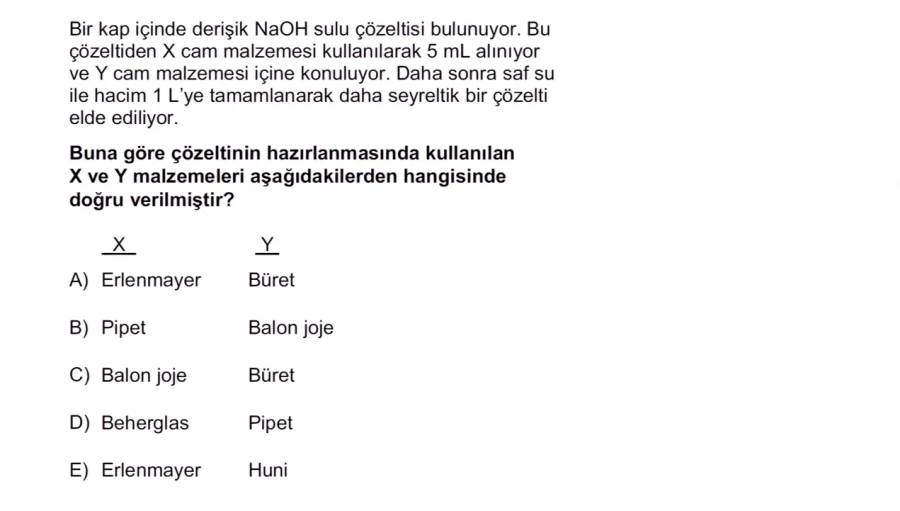 2024 TYT Kimya Soru 1 – Çözelti Hazırlama ve Cam Malzeme Kullanımı | Bakırköy Eğitim Koçluğu Kimya Yorumlu Çözüm
