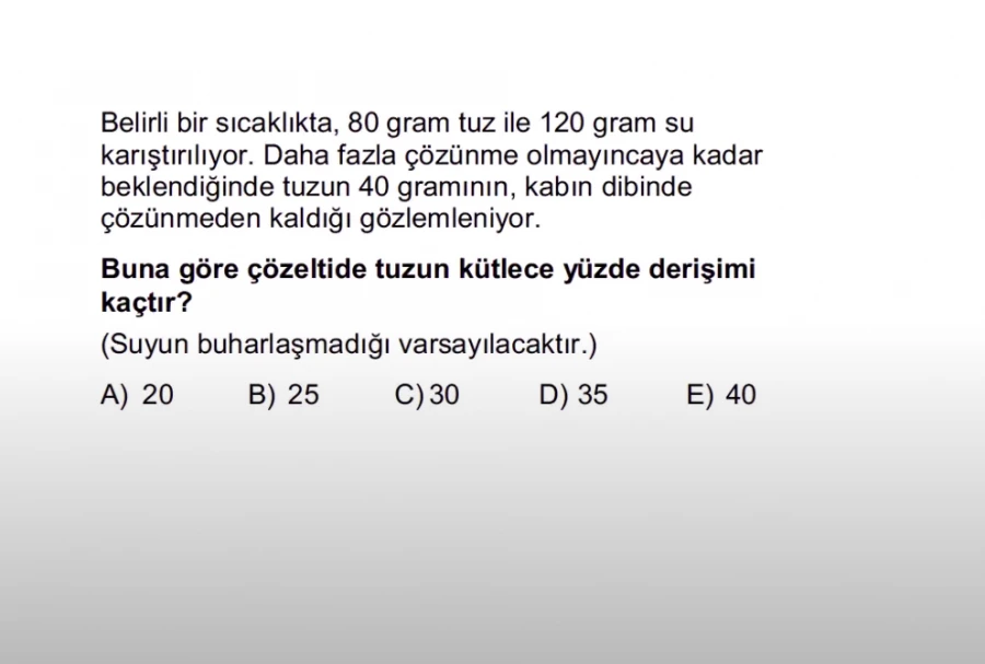 2024 TYT Kimya Soru 6 – Tuzlu Suda Yüzde Derişim Hesabı | Bakırköy Özel Ders ile Konu Kavrama Stratejisi