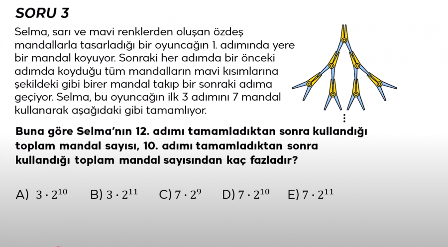 2024 TYT Matematik Soru 3 – Örüntü Mantığı ve Üstel Artış | Bakırköy Eğitim Koçluğu Analizi